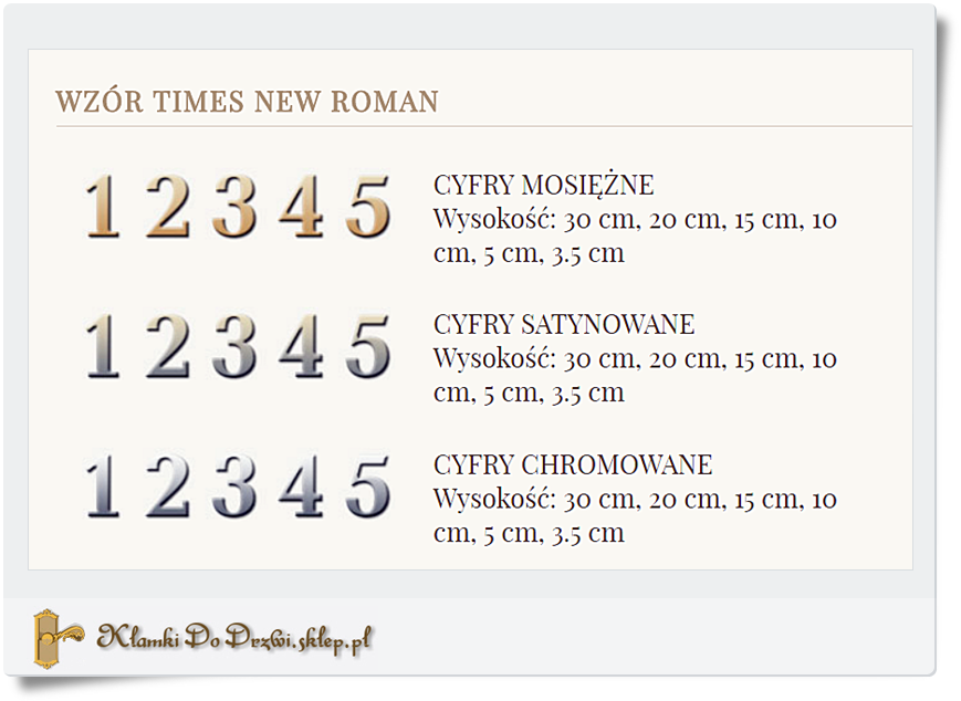 Duże mosiężne cyfry Times New Roman