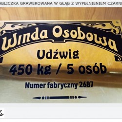 Ekskluzywne tablice z mosiądzu: