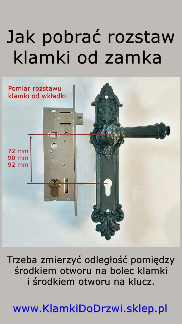 Pomiar rozstawu zamka do drzwi 