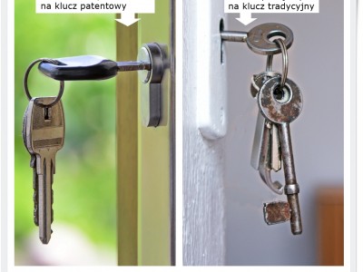 Jak dobrze dobrać klamkę do drzwi 